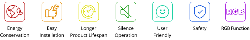 ENERMAX Power Supply